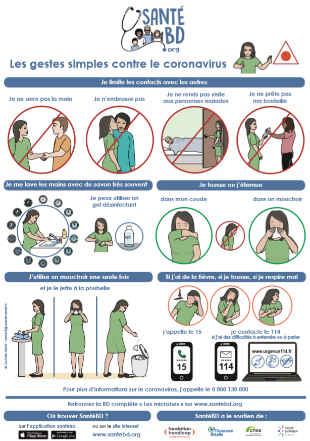 Les gestes simples contre le coronavirus 