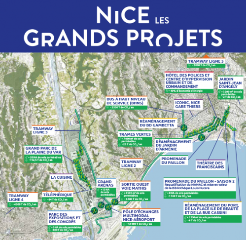 nice les grands projets - cartographie