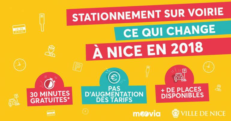 Le stationnement sur voirie