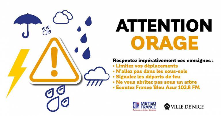 Alerte orange orage pluie - inondation